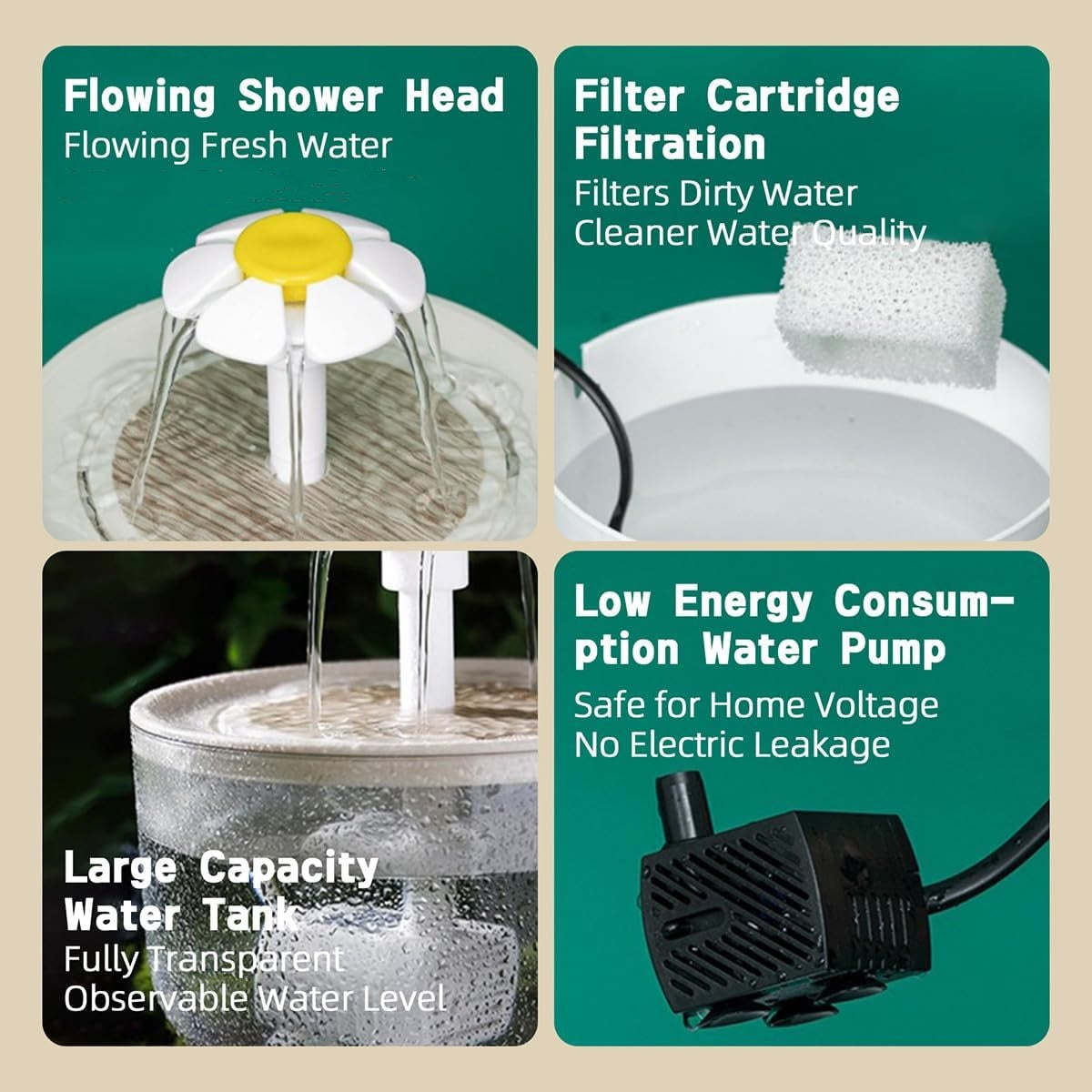 Pet fountain diagram showing the flower outlet, filter, reservoir and pump