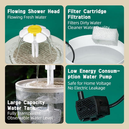 Pet fountain diagram showing the flower outlet, filter, reservoir and pump