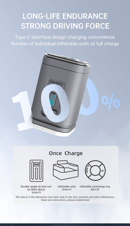 Gray air pump shown above diagrams of inflatable items