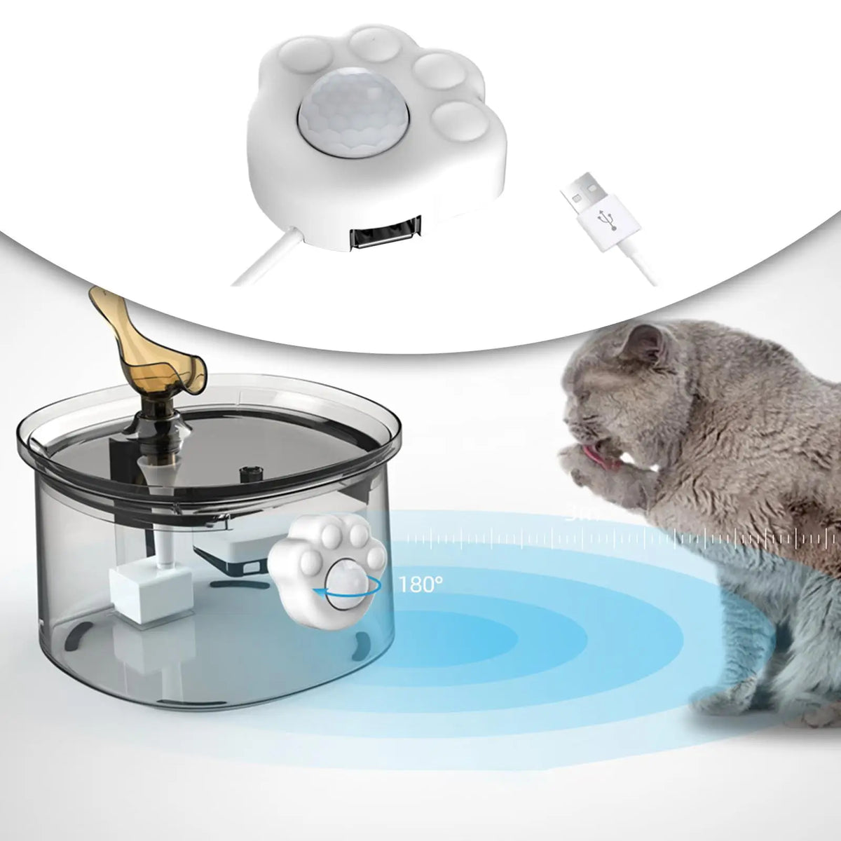 USB sensor close-up above a cat-and-fountain detection illustration