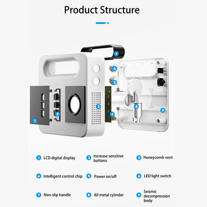 Exploded view of the tire inflator housing and internal parts